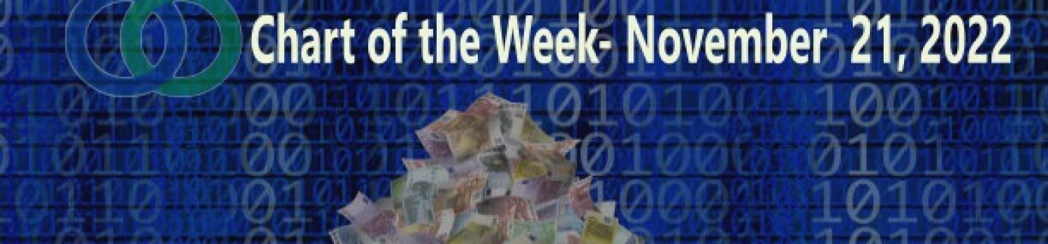 COW 11-21-2022-3 COW 11-21-2022-3