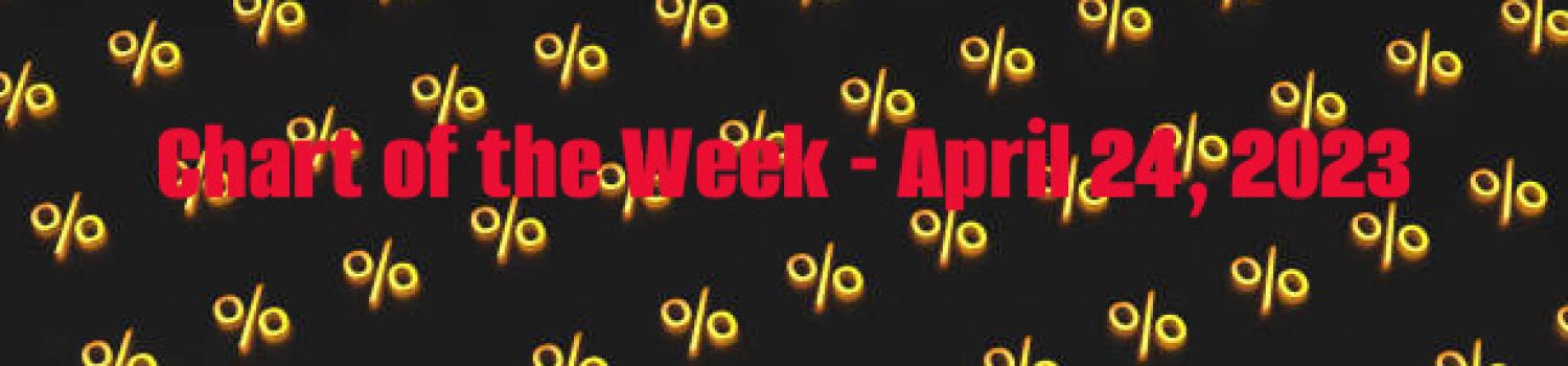 COW 4-24-2023istockphoto-1401951818-612×612 The Yellow glowing neon percentage sign.Percentage sign background concept. Wallpaper percent yellow on a black background.3D render illustration.