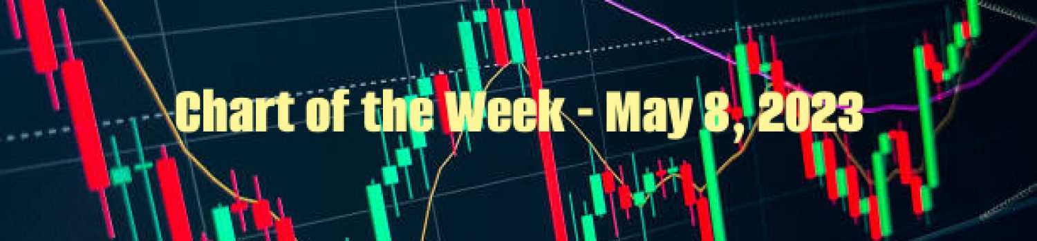 the market is ready to pum the market is ready to pum